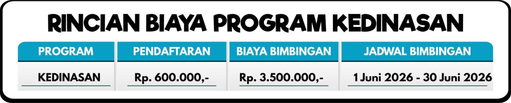 RINCIAN BIAYA kedinasann