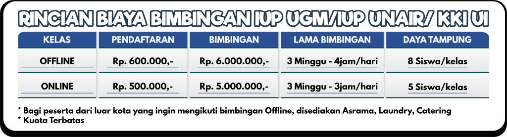 RINCIAN BIAYA PROGRAM IUP UGM UNAIR UI