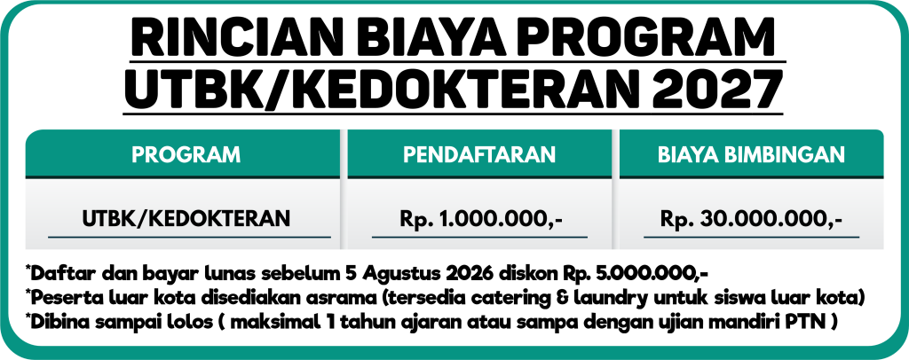 RINCIAN BIAYA PROGRAM UTBK KEDOKTERAN 2027__