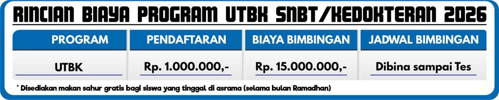 2MASTER RINCIAN BIAYA UTBK SNBT KEDOKTERAN (1)