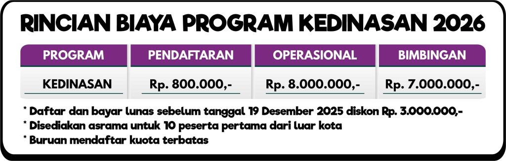 RINCIAN BIAYA KEDINASAN (1)