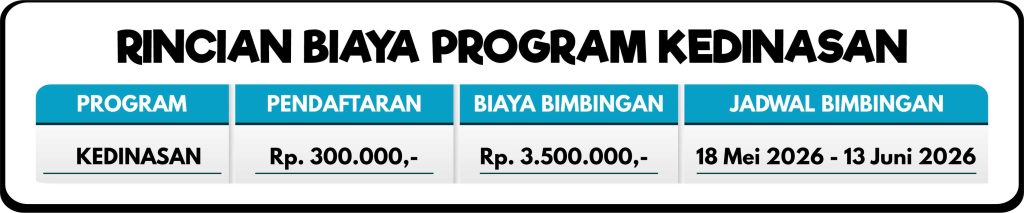 RINCIAN BIAYA KEDINASAN