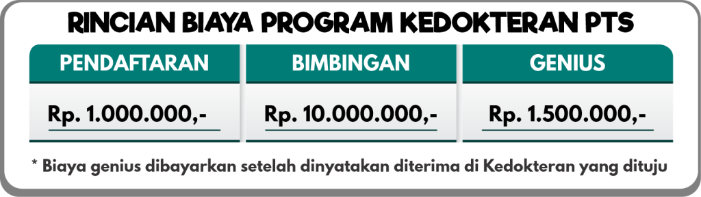 RINCIAN-BIAYA-KEDOKTERAN-PTS-26