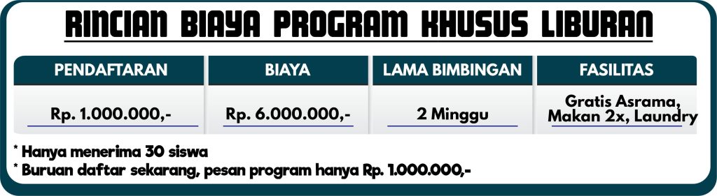 RINCIAN BIAYA PROGRAM LIBURAN (1)