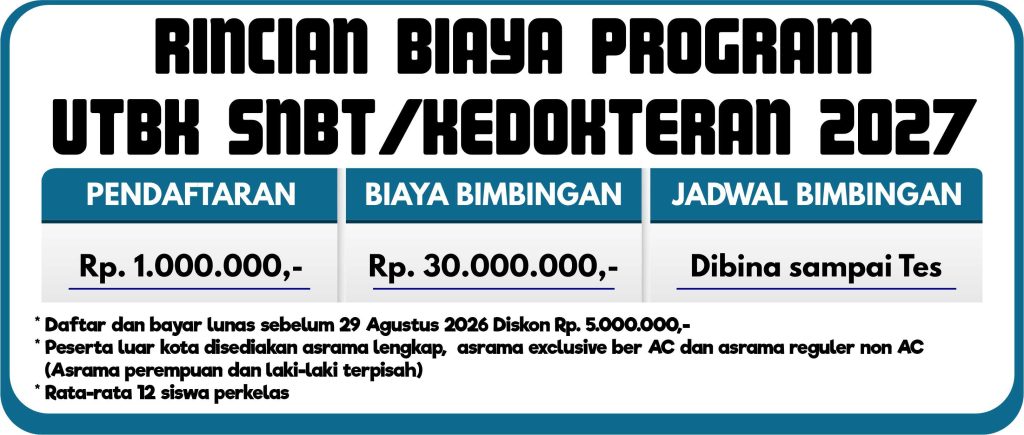 RINCIAN BIAYA PROGRAM UTBK KEDOKTERAN 2027_29