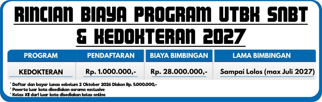 RINCIAN BIAYA PROGRAM UTBK KEDOKTERAN 2027_2okt26