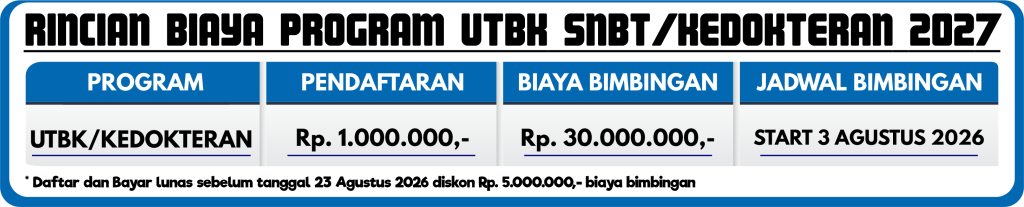 RINCIAN BIAYA UTBK KEOKTERAN 2027